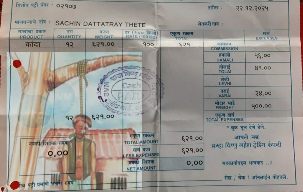 सहा क्विटंल एकवीस किलो कांदा विकून आलेले पैसे खर्चातच जिरले