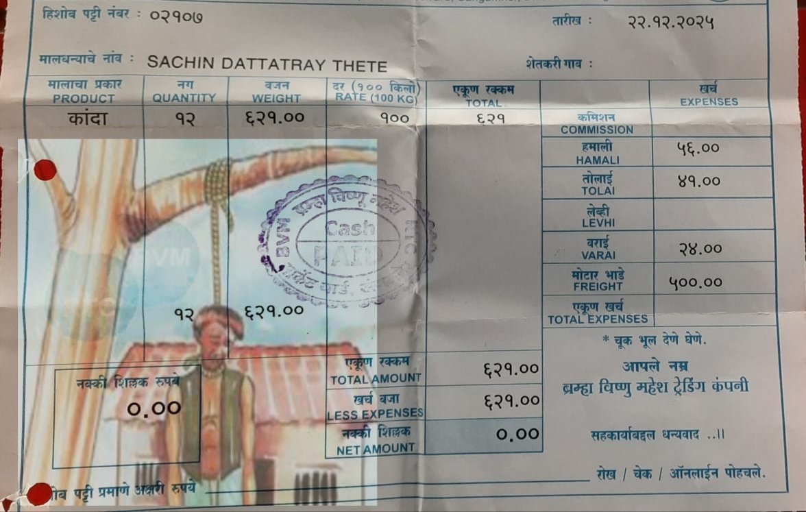 सहा क्विटंल एकवीस किलो कांदा विकून आलेले पैसे खर्चातच जिरले